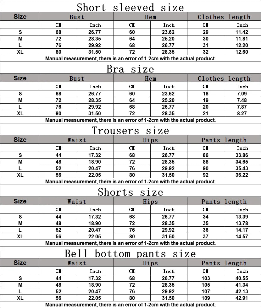 One Body Active Set