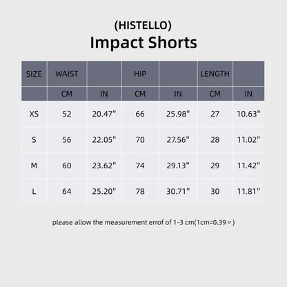 One Body Sculpt Shorts